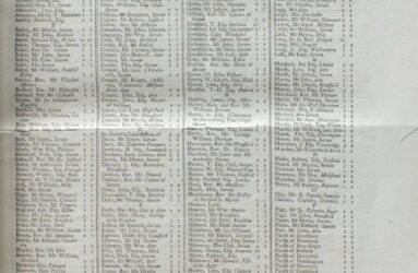 Annual report 1768