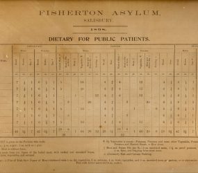 Menu showing food given to patients