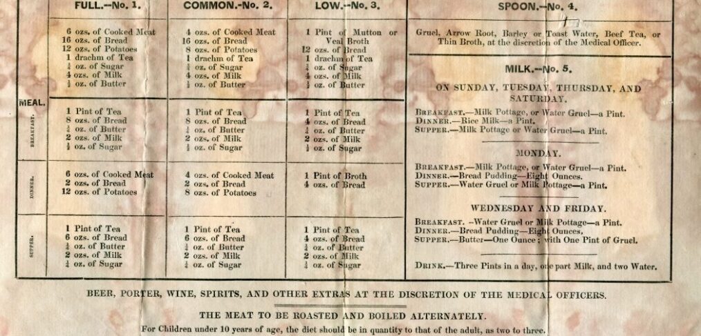a printed table of food and diet dated 1848 Salisbury Infirmary patients