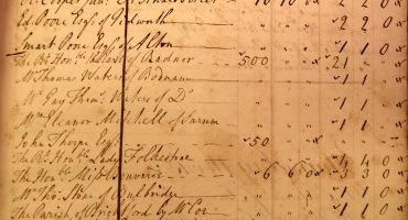 Entry showing donation of £500